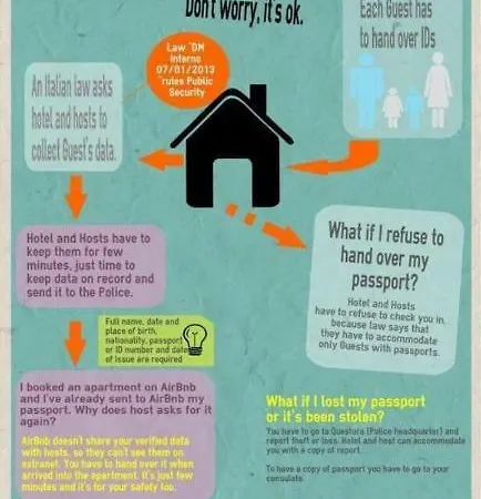 Le Mura Room&breakfast 3* 热那亚