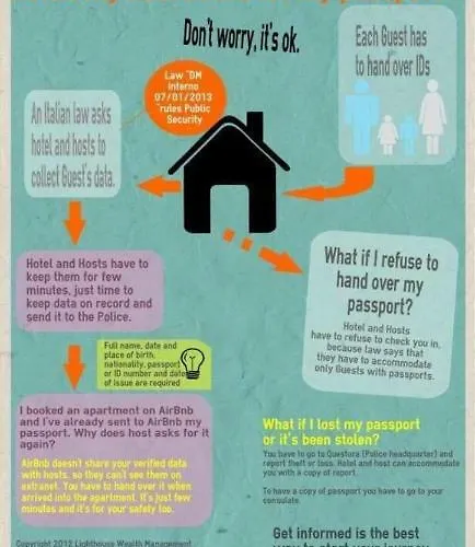 Le Mura Room&breakfast 3* 제노바